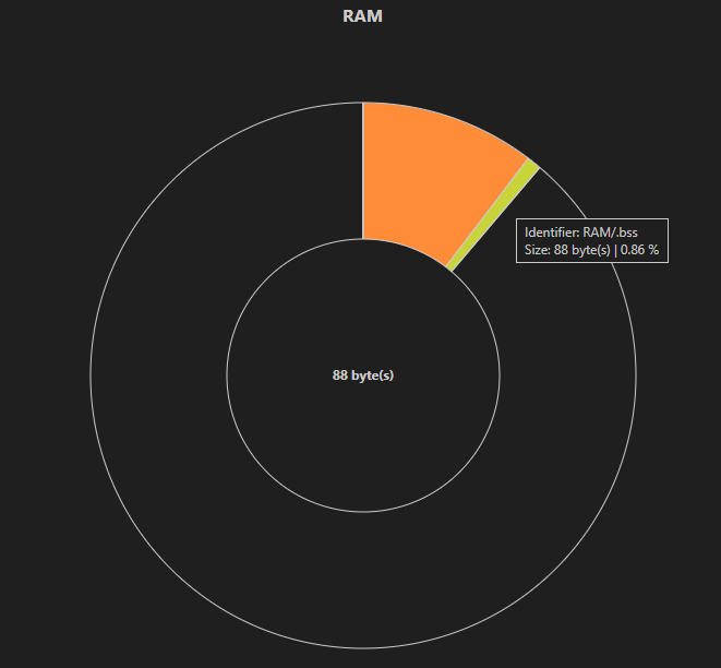 _images/memory-usage-hover-effects.png