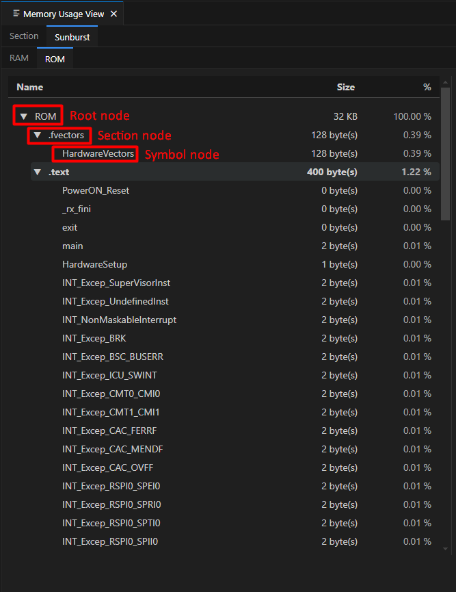 _images/memory-usage-rom-tree-view.png