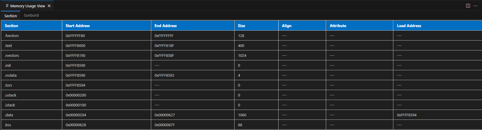 _images/memory-usage-section-tab.png